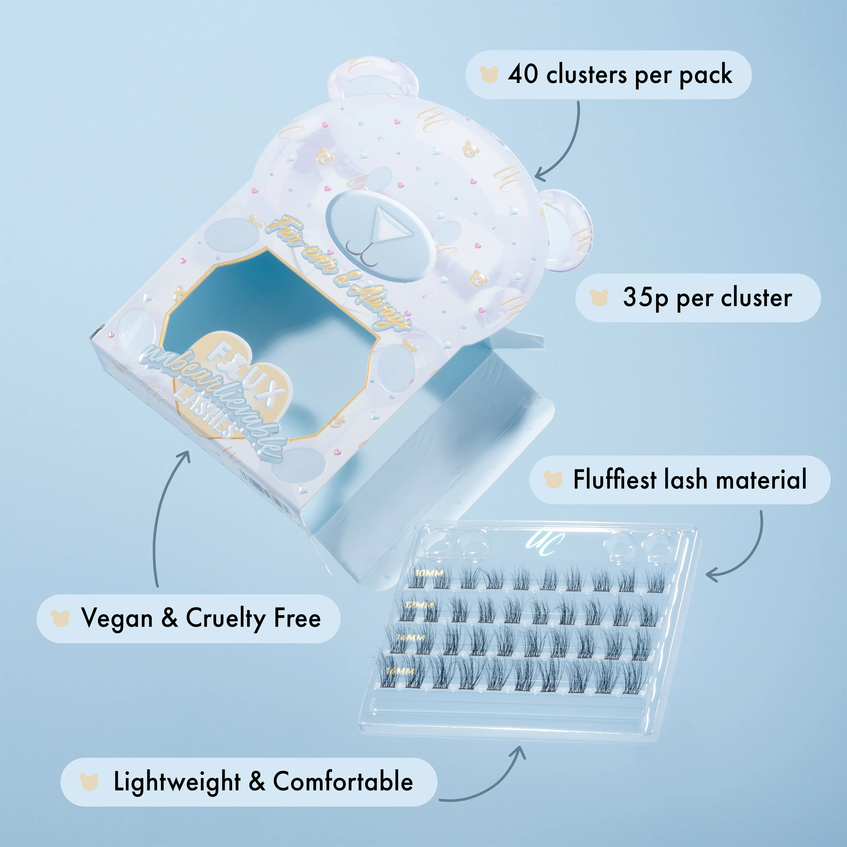 Fur-Ever & Always UnBearlievable DIY Clusters - Image 5