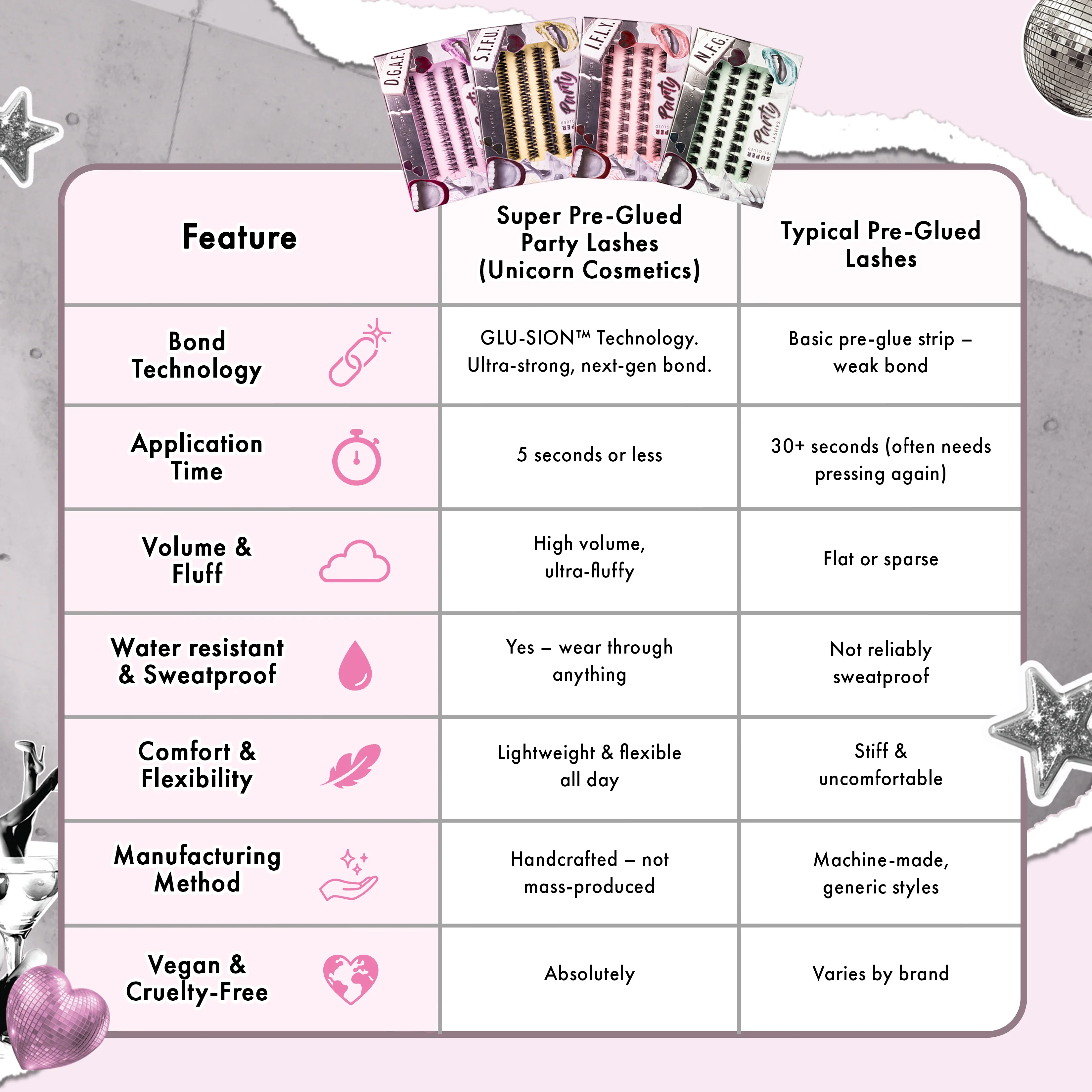 D.G.A.F Super Pre-Glued Lashes + Remover Duo - Image 8